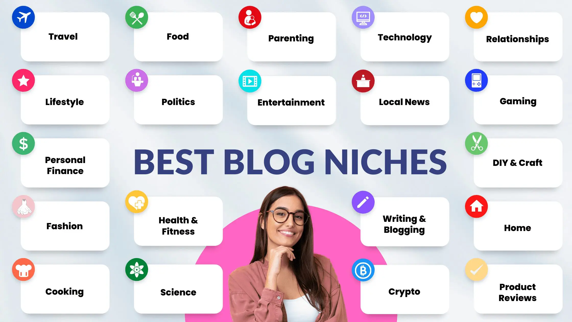 Why Mistyinfo.com is Ideal for Niche Bloggers