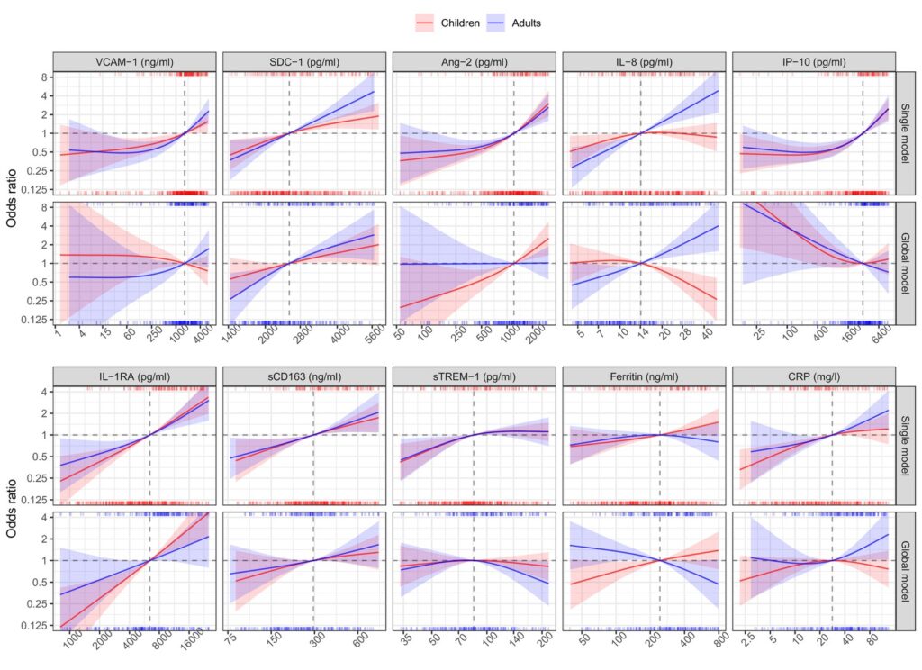 Insights and analysis of 0.2961/-5.32 data trends for business and finance sectors.Insights and analysis of 0.2961/-5.32 data trends for business and finance sectors.